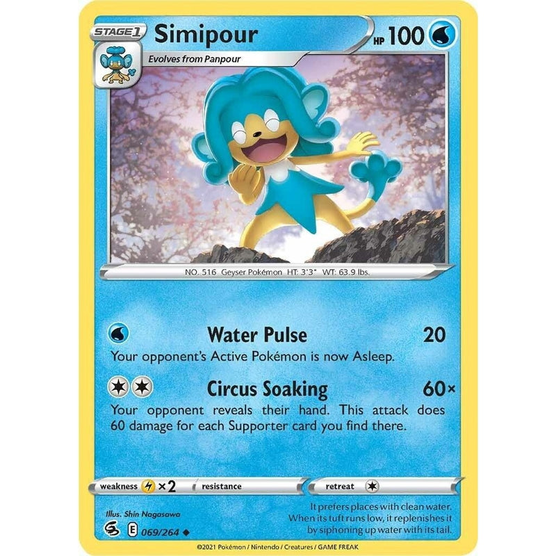 Simipour
