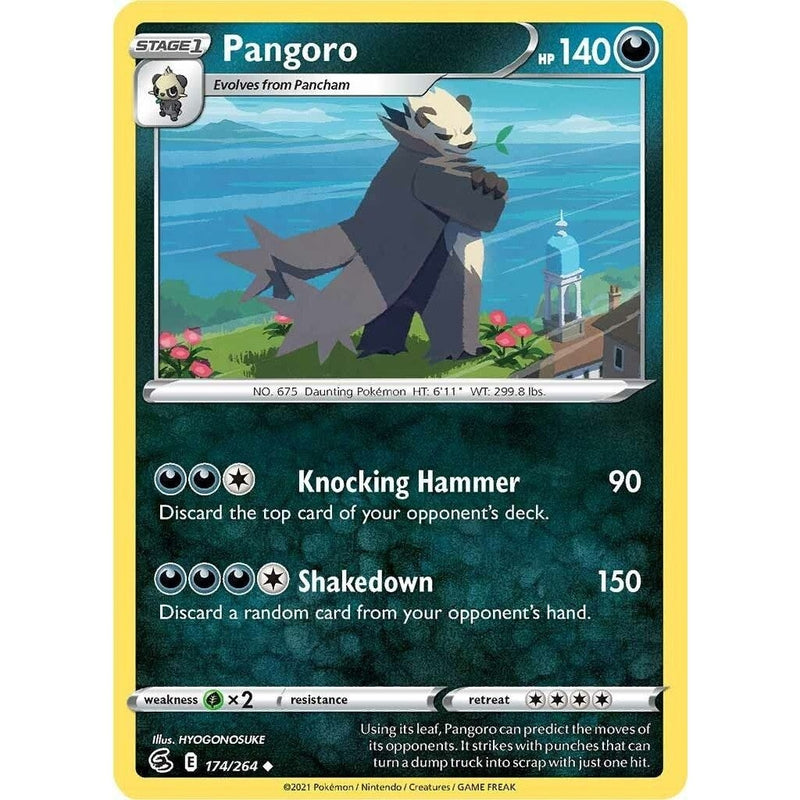 Pangoro