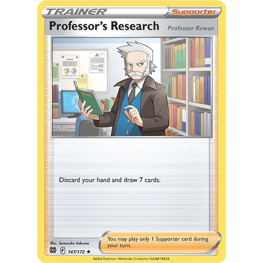 Professor's Research - 147/172