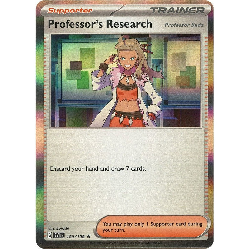 Professors Research