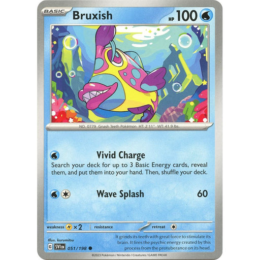 Bruxish