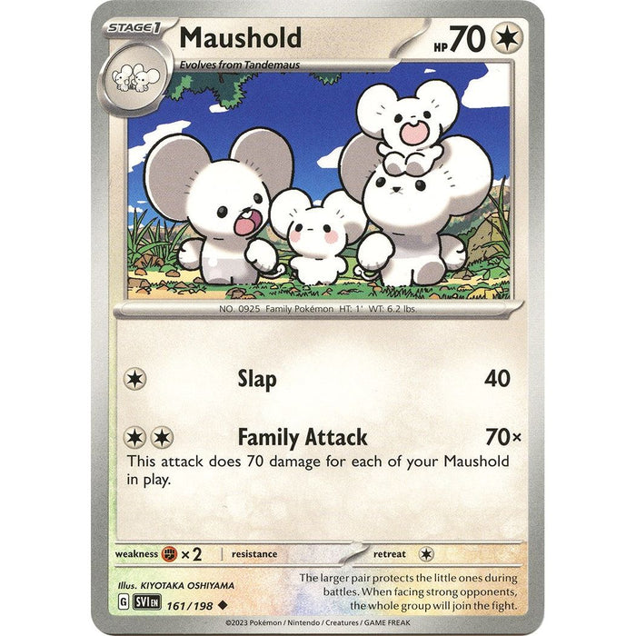 Maushold [SVI - 161/198]
