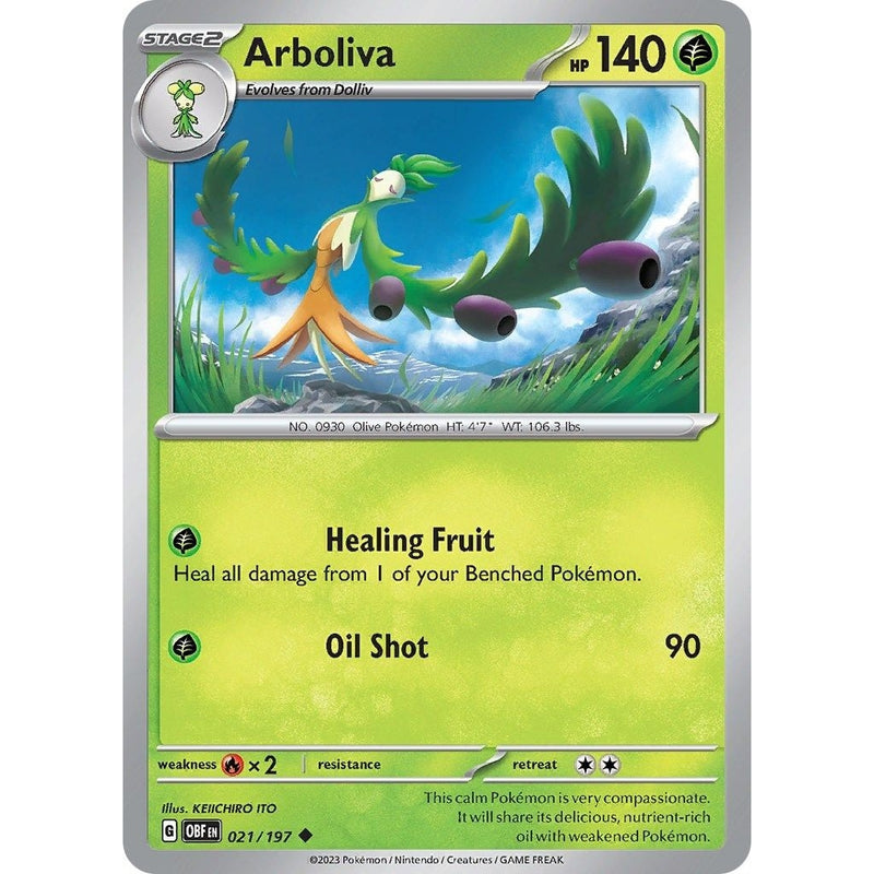 Arboliva