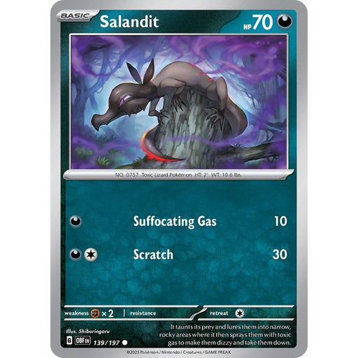 Salandit
