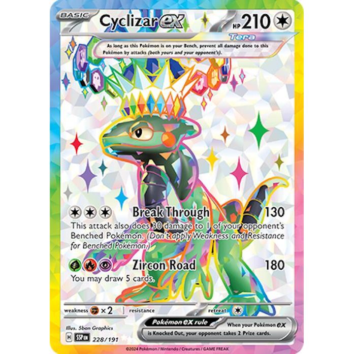 Cyclizar ex - 228/191 [SSP - 228/191]