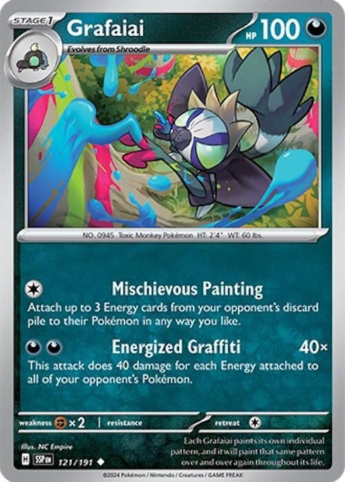 Grafaiai [SSP - 121/191]