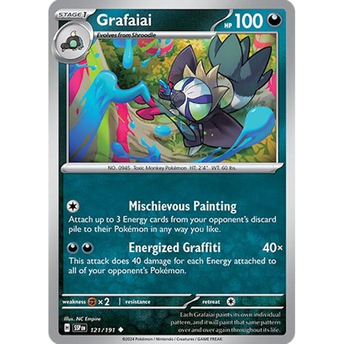 Grafaiai [SSP - 121/191]