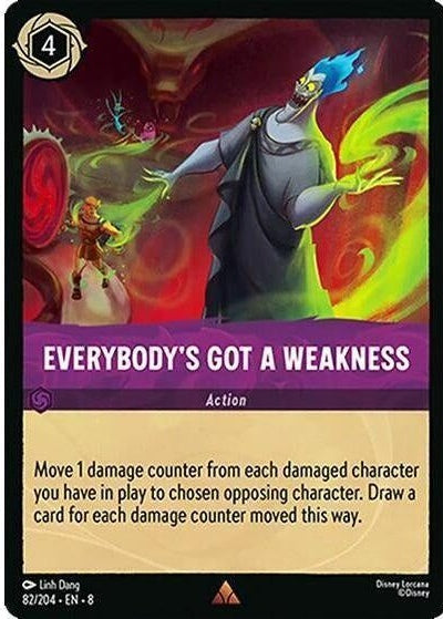 Everybody's Got A Weakness [8 - 82/204]