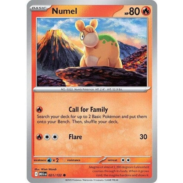 Numel