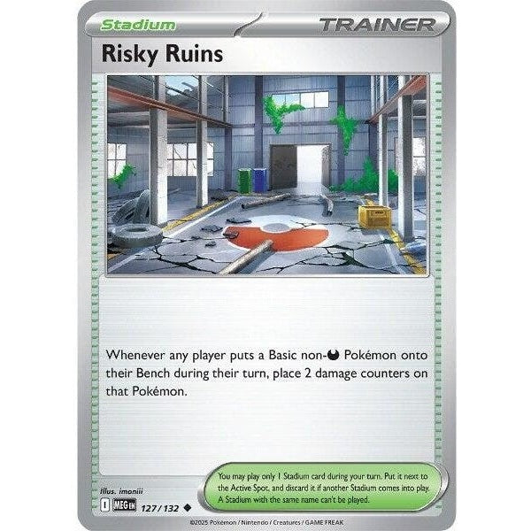 Risky Ruins