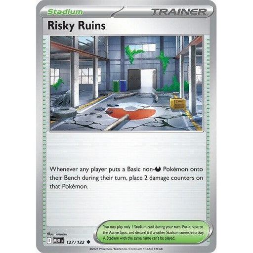 Risky Ruins