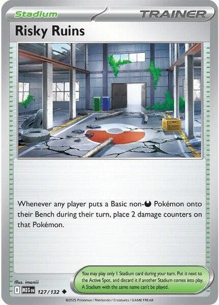 Risky Ruins