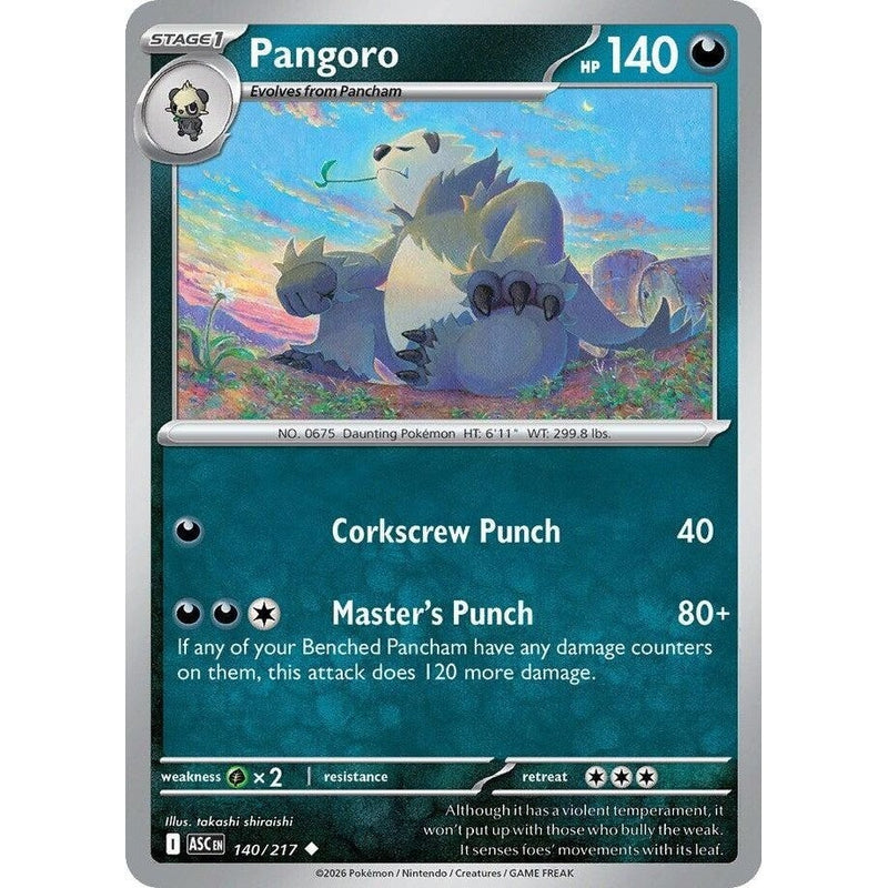 Pangoro