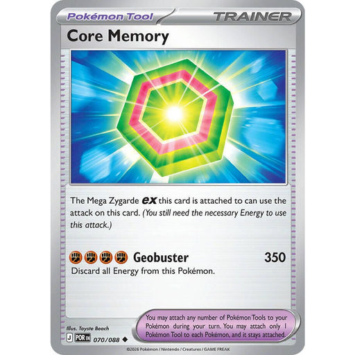 Core Memory