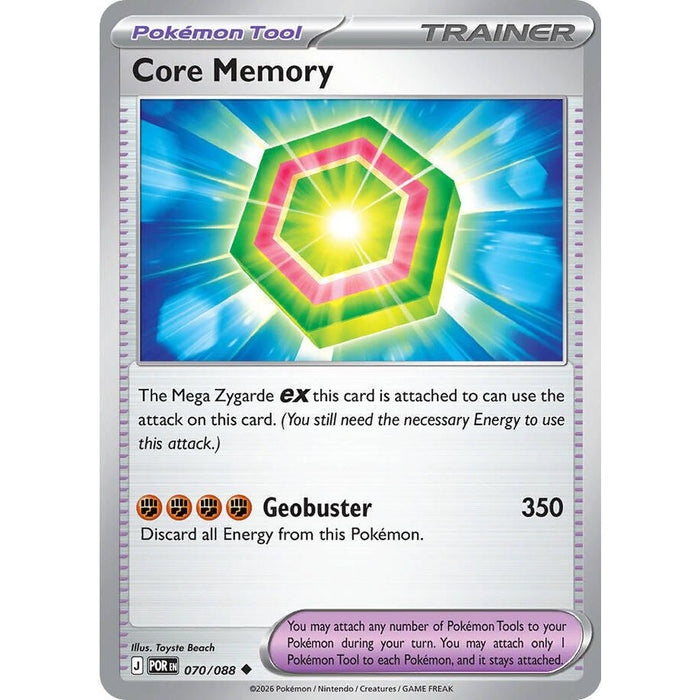Core Memory
