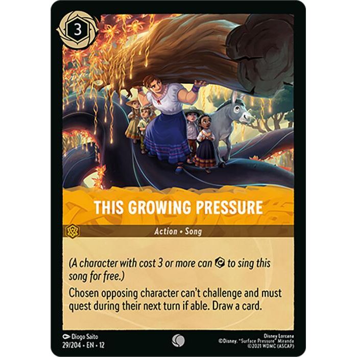This Growing Pressure